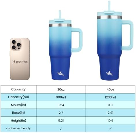 Konokyo 30 oz Insulated Tumbler Water Bottle with Handle, Straw Lid
