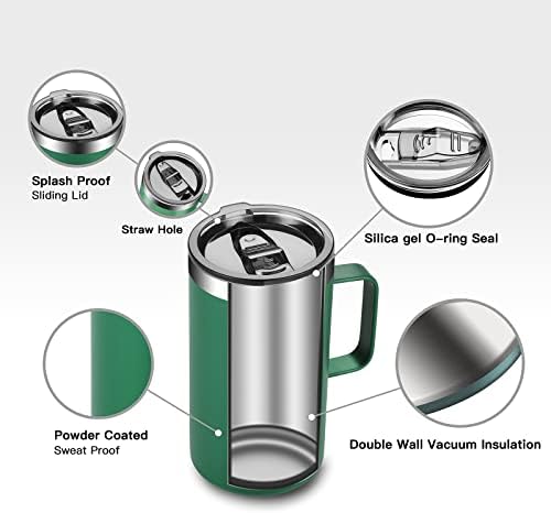 KXIAOCHEN 20 oz Insulated Coffee Mug, Coffee Cup with Lid and Wide Handle