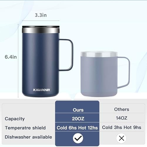 KXIAOCHEN 2-Pack 20 oz Insulated Coffee Mugs, Coffee Cups with Wide Handles
