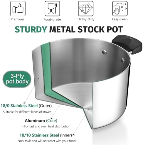 P&P CHEF 6 Qt Pot with Lid, Transparent Glass, Tri-ply Stainless Steel