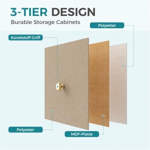 OLIXIS 8 Drawer Storage Dresser for Bedroom, Closet Organizers Units, Khaki