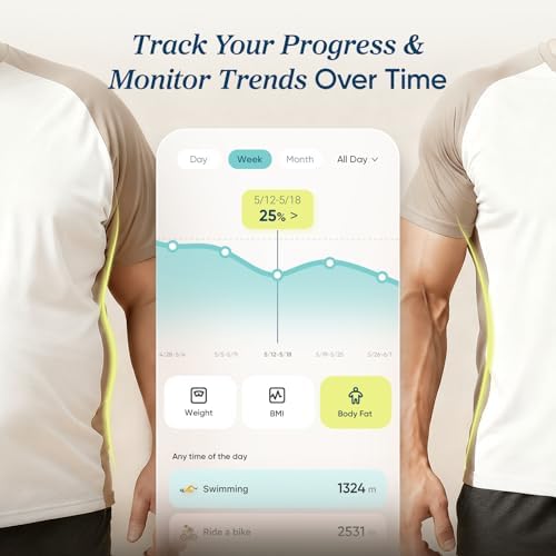 Etekcity Rechargeable Smart Scale for Body Weight, FSA Eligible, Black