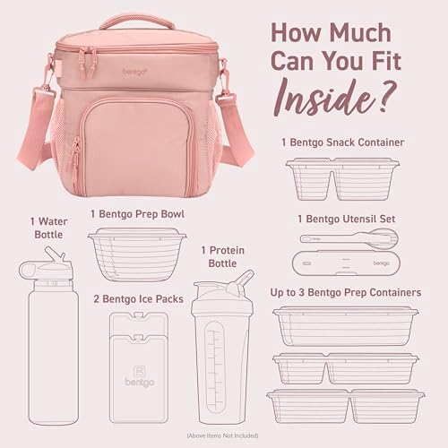 Bentgo Prep Deluxe Insulated Meal Prep Lunch Bag for Adults, Holds 5 Meals