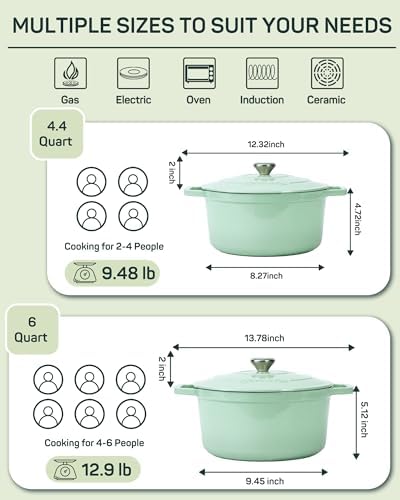 Ciwete Enameled Cast Iron Dutch Oven Pot, 4.4 Quart, Light Green