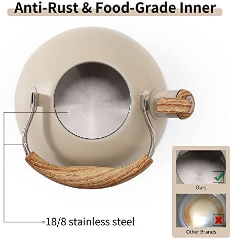 LONFFERY Tea Kettle for Stove Top