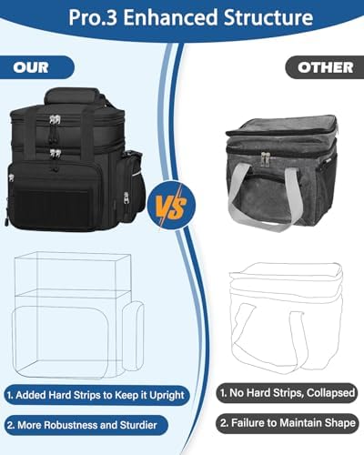 Expandable Lunch Box Men Insulated Double Deck Leakproof Cooler Bag