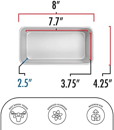 Fat Daddio's Anodized Aluminum Bread Pan, 7.75 x 3.75 x 2.5 Inch, Set of 2, Silver