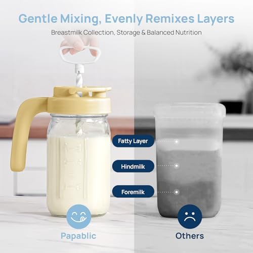Papablic Breast Milk Pitcher, Formula & Baby Feeding Container, Yellow