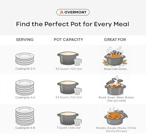 Overmont Enameled Cast Iron Dutch Oven - 5.5QT Pot with Lid Cookbook, Grey