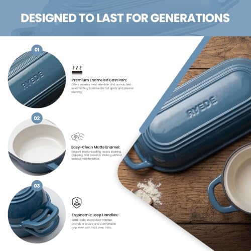 Double Dutch Oven for Bread Baking,Mini Cast Iron Sourdough Loaf Pan(Blue)