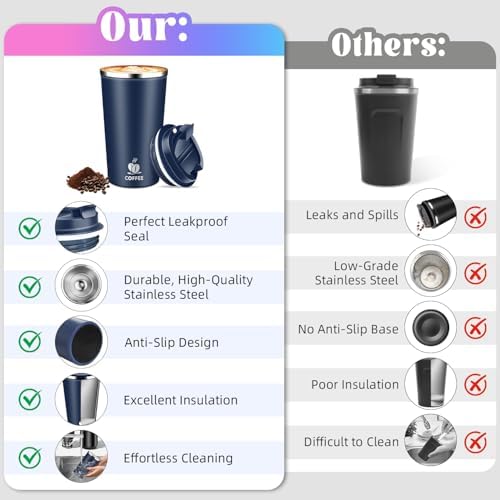 17oz Insulated Travel Coffee Mug with Flip Lid – Leakproof Stainless Steel Insulated Coffee Tumblers, Reusable Coffee Cup for Hot & Cold Drinks, Perfect for Camping & On-the-Go