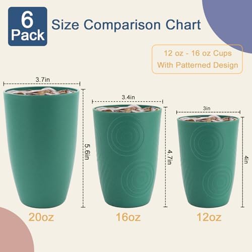 16 OZ Drinking Cups, Wheat Straw Cups Set of 6 - Reusable Water Cups, Unbreakable Plastic Drinking Glasses, Dishwasher Safe Tumbler Cups for Kitchen, Camping, RV -Green