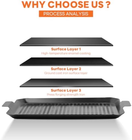 3PCS Grill pan: Grill Topper for Outdoor Grill - Non-stick enamel coating grill topper suitable for camping, picnic, party