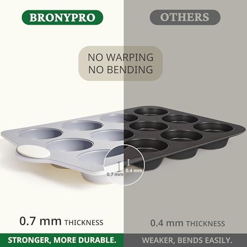 BRONYPRO 24-Cup Ceramic Nonstick Mini Muffin Pan & Cupcake Tin, Cream White