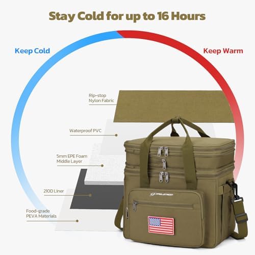Maelstrom 23L Insulated Lunch Box, Expandable Double Deck Cooler Bag