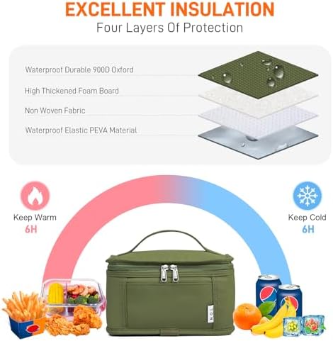 NOL Small Lunch Bag Mini Lunch Box Insulated Lunch Bag for Men/Women Leakproof Cooler Tote Bag Lightweight Nylon Waterproof Lunch Box For Work, Amy green