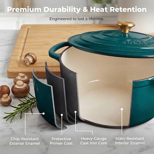 Zulay Kitchen 6.4 Quart Enameled Cast Iron Dutch Oven Pot with Lid, Emerald