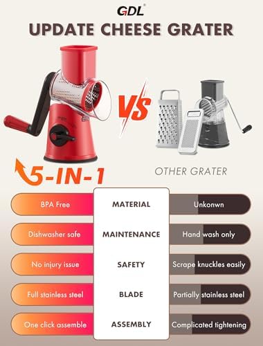 GDL Cheese Grater Hand Crank, Rotary Cheese shredder, Vegetable Slicer
