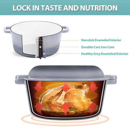 TeamFar 5qt Dutch Oven, Pre-seasoned Cast Iron for Bread Baking, Gray