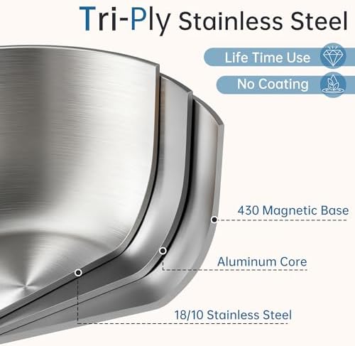 Tri-Ply Stainless Steel Sauce Pan, 2.5 Qt Saucepan with Steamer