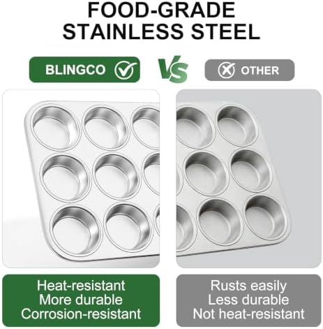 12-Cup Stainless Steel Muffin Pan, Cupcake Pan Metal Muffin Baking Tins for Oven & Dishwasher Safe, Cupcake Pans for Baking Non-toxic & Easy Clean Set of 2 ﻿
