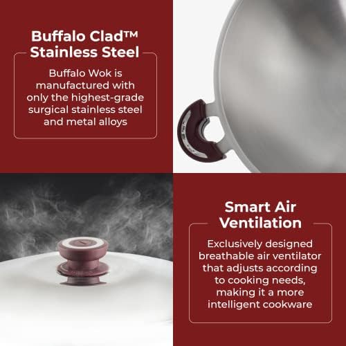 BUFFALO Stainless Steel Wok Pan with Lid Round Bottom 14 inch (35cm)