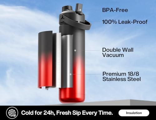 POWCAN 26 oz Insulated Water Bottle with 2-in-1 Straw and Spout Lid, Keep Cold 24H, Leak-Proof, Fits in Car Cup Holder, Stainless Steel Water Bottle for Sports, Travel, Gym, Gift, and School (Ace)