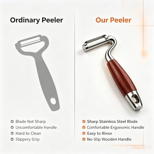 Vegetable Peeler,5-Year Warranty,Carrot Fruit Potato Peelers for Kitchen