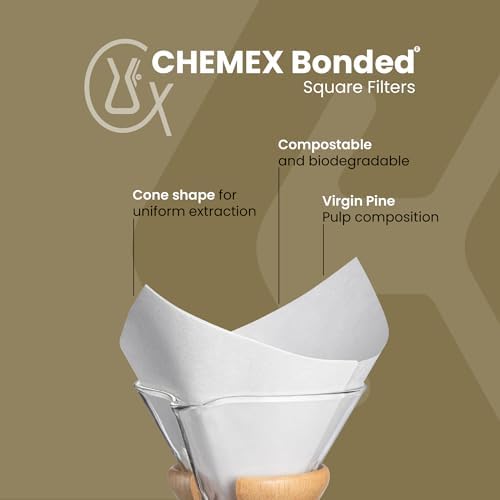 Chemex Bonded Filter - Square - 100 ct - 2 Pack - Exclusive Packaging