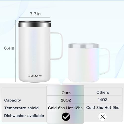 KXIAOCHEN 2-Pack 20 oz Insulated Coffee Mugs, Coffee Cups with Wide Handles