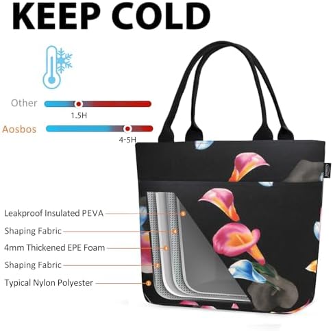 Aosbos Lunch Tote Bag,Insulated Lunch Bag For Women,Work,Office