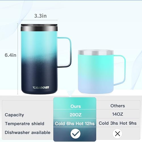 KXIAOCHEN 20 oz Insulated Coffee Mug, Coffee Cup with Lid and Wide Handle