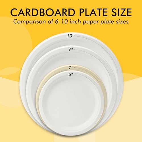 RACETOP Compostable Small Paper Plates 6 Inch [300 Pack]