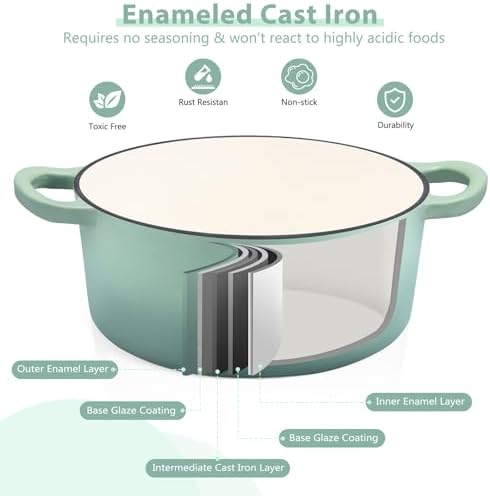 E-far 3 Qt Enameled Cast Iron Dutch Oven with Lid, Small Round Nonstick Dutch Oven Pot for Bread Baking Braising Stews Roasting Cooking, Heavy Duty, Induction & Oven Safe - Sage Green
