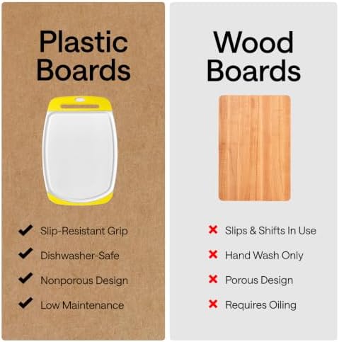 GORILLA GRIP BPA-Free Reversible Kitchen Cutting Board, Set of 3, Yellow