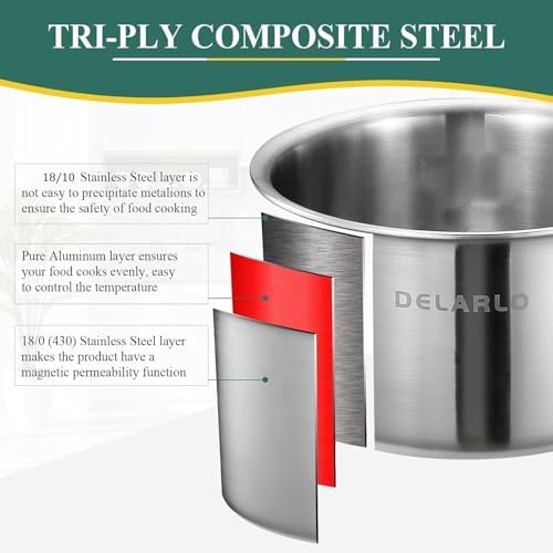 DELARLO Tri-Ply Stainless Steel Saucepan 1QT 2QT Kitchen Pot Set