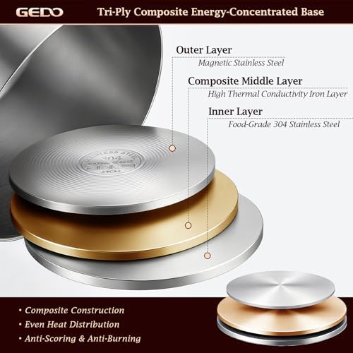 GEDO Food-Grade 304 Stainless Steel Stock Pot, Thickened Cooking Pot with Tempered Glass Lid, Heat-Resistant Handles, Fits All Stovetops for Soup Stew Canning, Dishwasher Safe (13.2, Quarts)