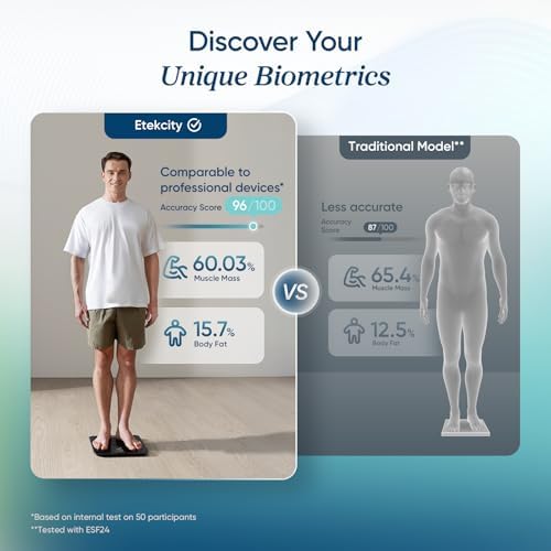 Etekcity Upgraded Smart Scale for Body Weight Fat and BMI, FSA Eligible
