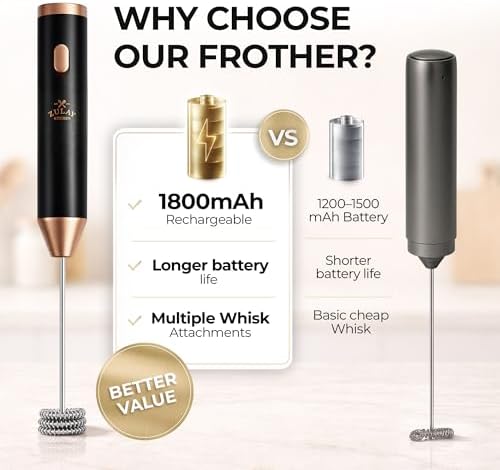Zulay Kitchen Rechargeable Milk Frother Handheld - Frother Wand, Drink Mixer, Electric Whisk Frother, for Cappuccinos, Matcha & Protein Powder - Ultra Metal 4 Whisk, 1800mAh Black Copper