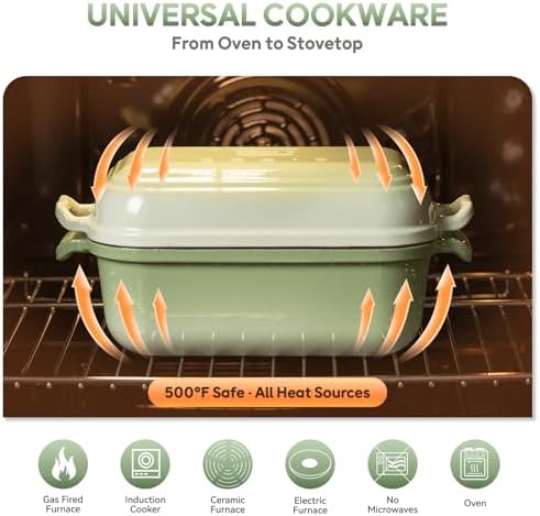 Enameled Cast Iron Dutch Oven Pot with Lid, Dutch Oven for Sourdough Bread Baking, 10×6 Bread Loaf Pans with Lid for Homemade Bread, Cake, Meatloaf, Oven & Induction Safe (Green, 3.84 QT)