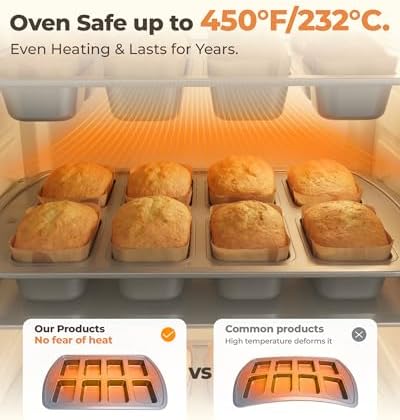 Bake Choice Mini Loaf Pan, 8-Cavity Non-Stick Carbon Steel Baking Pans Set