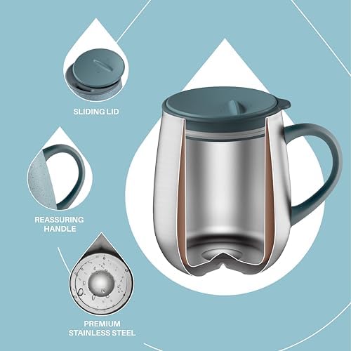 Ideus 16 oz Insulated Coffee Mug with Lid and Handle (Eggshell Blue)