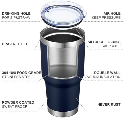 MEWAY 30oz Insulated Tumbler With Lids and Straws,Stainless Steel Double Vacuum Coffee Tumbler Cup, Brush, Durable Powder Coated Coffee Cup for Cold & Hot Drinks, Office, Travel(Navy,4 PACK)