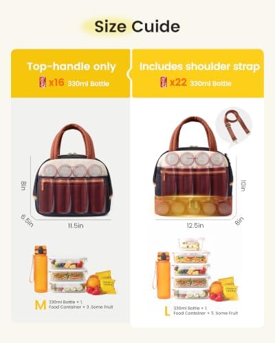 LOVEVOOK Insulated Lunch Bag for Women Men, Cute Fit and Fresh Lunch Box
