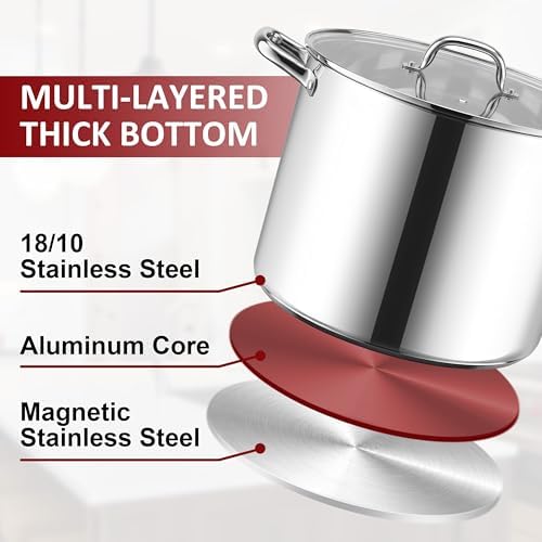 Herogo 20-Quart 18/10 Stainless Steel Stock Pot with Lid, Large Heavy Duty Soup Pot Compatible with Electric, Gas, Induction and Gas Cooktops, Non-Toxic & Corrosion Resistant, Dishwasher Safe