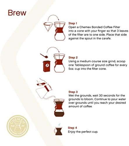 Chemex Bonded Filter - Circle - 100 ct - Exclusive Packaging