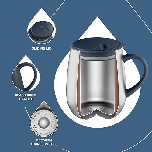 Ideus 16 oz Insulated Coffee Mug with Lid and Handle (Navy Blue 2.0)