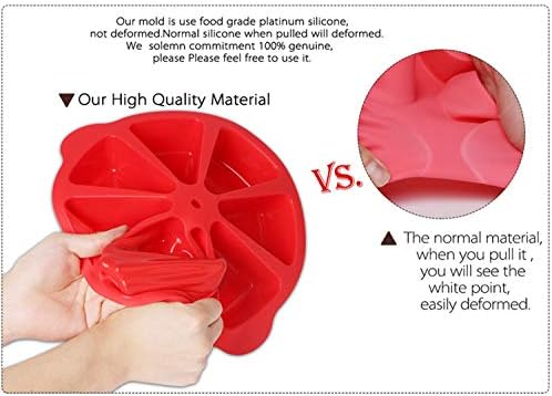 SHEbaking Scone Pan Silicone Triangle Cake Mold Scone Molds for Baking Nonstick Cornbread Pan 8 Cavity Pie for Pie,Pizza,Brownies (Red)