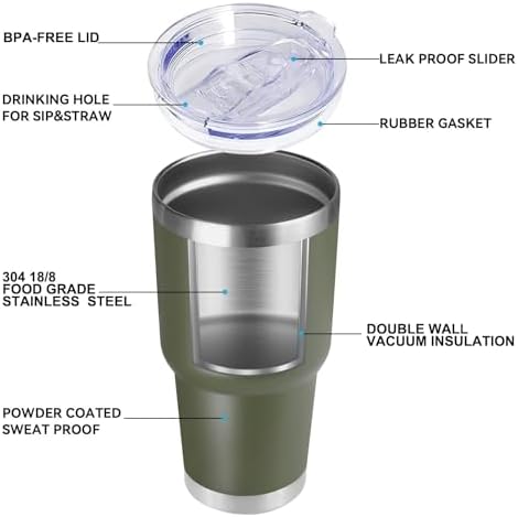 DOMICARE 30oz Tumbler Bulk with Lid and Straw, Double Wall Travel Coffee Mug, Insulated Vacuum Stainless Steel Tumblers, Powder Coated Tumbler Cup (Army Green, 8)