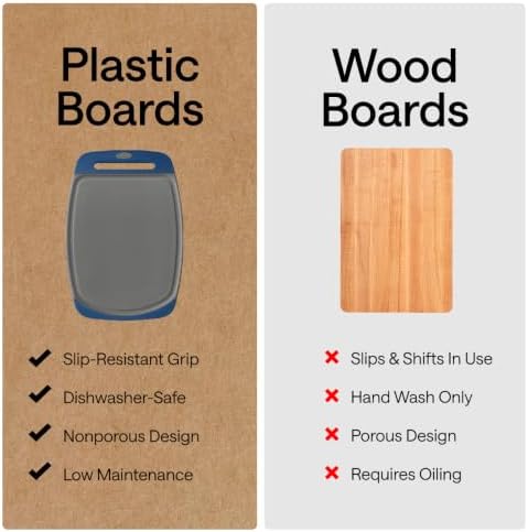 GORILLA GRIP BPA-Free Reversible Kitchen Cutting Board, Set of 3, Blue Gray